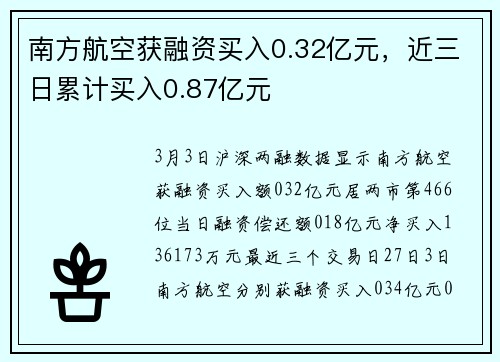 南方航空获融资买入0.32亿元，近三日累计买入0.87亿元