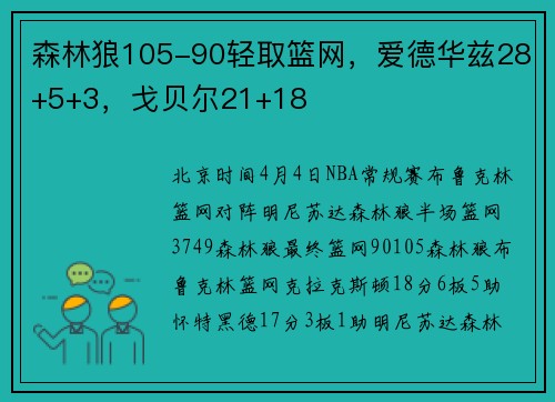 森林狼105-90轻取篮网，爱德华兹28+5+3，戈贝尔21+18