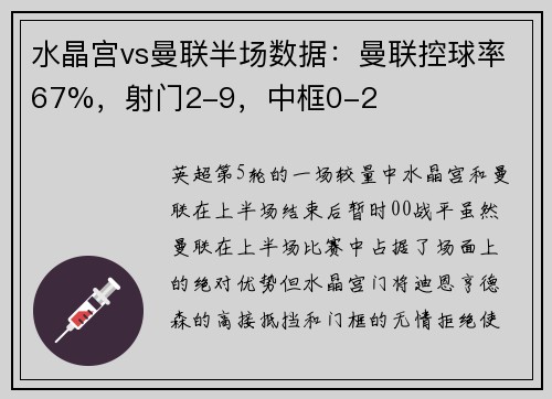 水晶宫vs曼联半场数据：曼联控球率67%，射门2-9，中框0-2