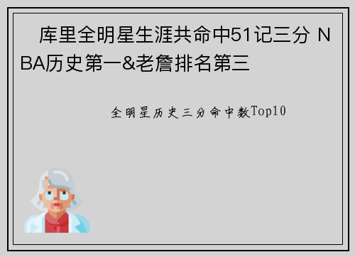 ⭐库里全明星生涯共命中51记三分 NBA历史第一&老詹排名第三