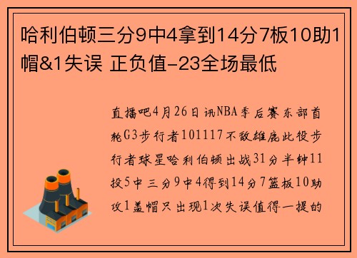 哈利伯顿三分9中4拿到14分7板10助1帽&1失误 正负值-23全场最低